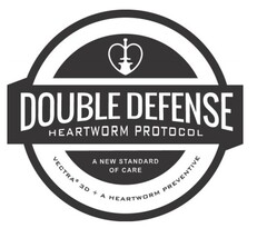 DOUBLE DEFENSE 
HEARTWORM PROTOCOL 
A NEW STANDARD OF CARE
VECTRA 3D + A HEARTWORM PREVENTIVE