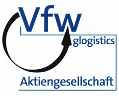 Vfw glogistics Aktiengesellschaft