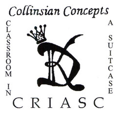 Collinsian Concepts A SUITCASE CRIASC IN CLASSROOM