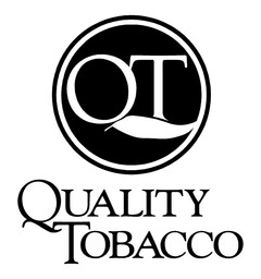 OT QUALITY TOBACCO