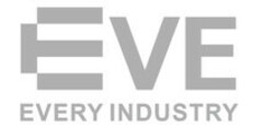 EVE EVERY INDUSTRY