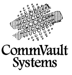 CommVault Systems