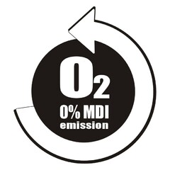 O2 0% MDI emission