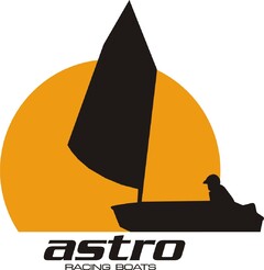 ASTRO Racing Boats