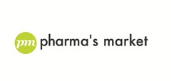 pharma's market