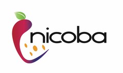 NICOBA