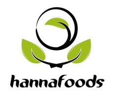 hannafoods