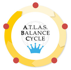 A.T.L.A.S. BALANCE CYCLE