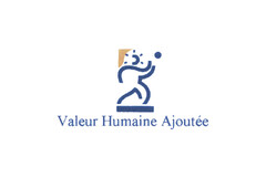 Valeur Humaine Ajoutée