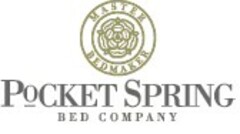 POCKET SPRING BED COMPANY