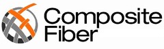 Composite Fiber