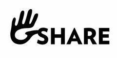 GShare