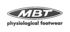 MBT physiological footwear