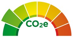 CO2e