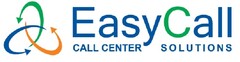 EasyCall; CALL CENTER SOLUTIONS