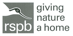 rspb giving nature a home