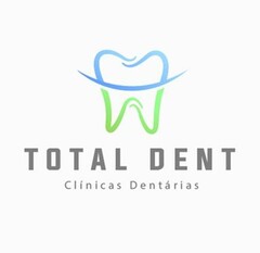 TOTAL DENT Clínicas Dentárias