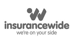 insurancewide we're on your side