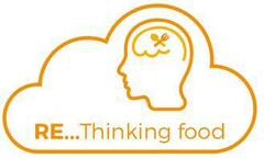 RE...Thinking food