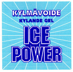 KYLMÄVOIDE KYLANDE GEL ICE POWER