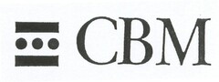 CBM