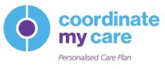coordinate my care Personalised Care Plan
