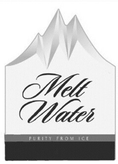 Melt Water purity from ice