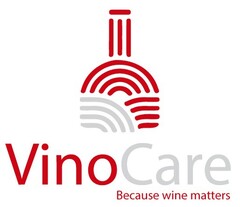 VinoCare Because Wine Matters