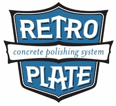 RETRO PLATE CONCRETE POLISHING SYSTEM