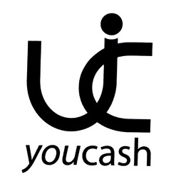 youcash