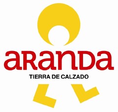 ARANDA TIERRA DE CALZADO