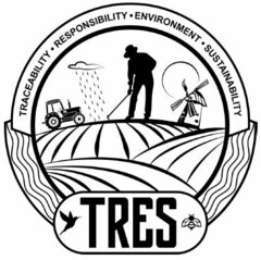 TRES TRACEABILITY RESPONSIBILITY ENVIRONMENT SUSTAINABILITY