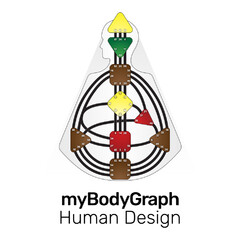 MYBODYGRAPH HUMAN DESIGN