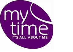 my time IT'S ALL ABOUT ME