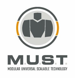 M.U.S.T. MODULAR UNIVERSAL SCALABLE TECHNOLOGY