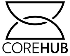 COREHUB