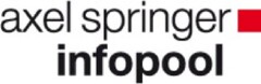 axel springer infopool