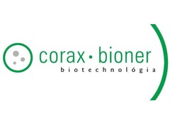 corax bioner biotechnológia