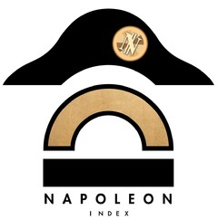 Napoleon Index