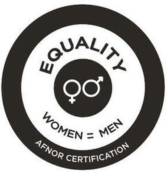 EQUALITY WOMEN=MEN AFNOR CERTIFICATION