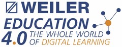 WEILER EDUCATION 4.0 THE WHOLE WORLD OF DIGITAL LEARNING