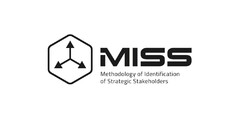 MISS Methodology of Identification of Strategic Stakeholders