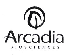 Arcadia Biosciences