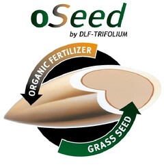 oSeed by DLF-TRIFOLIUM ORGANIC FERTILIZER GRASS SEED