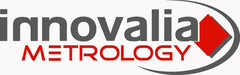 INNOVALIA METROLOGY