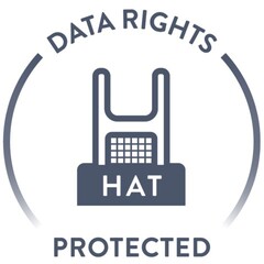 DATA RIGHTS H HAT PROTECTED