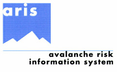 aris avalanche risk information system