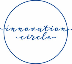 Innovation Circle