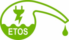 ETOS