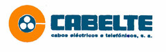 CABELTE cabos eléctricos e telefónicos, s. a.